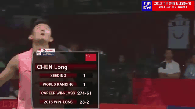 开云下载-关于印尼羽毛球队翻盘英格兰羽毛球队，谌龙惊艳世界的信息